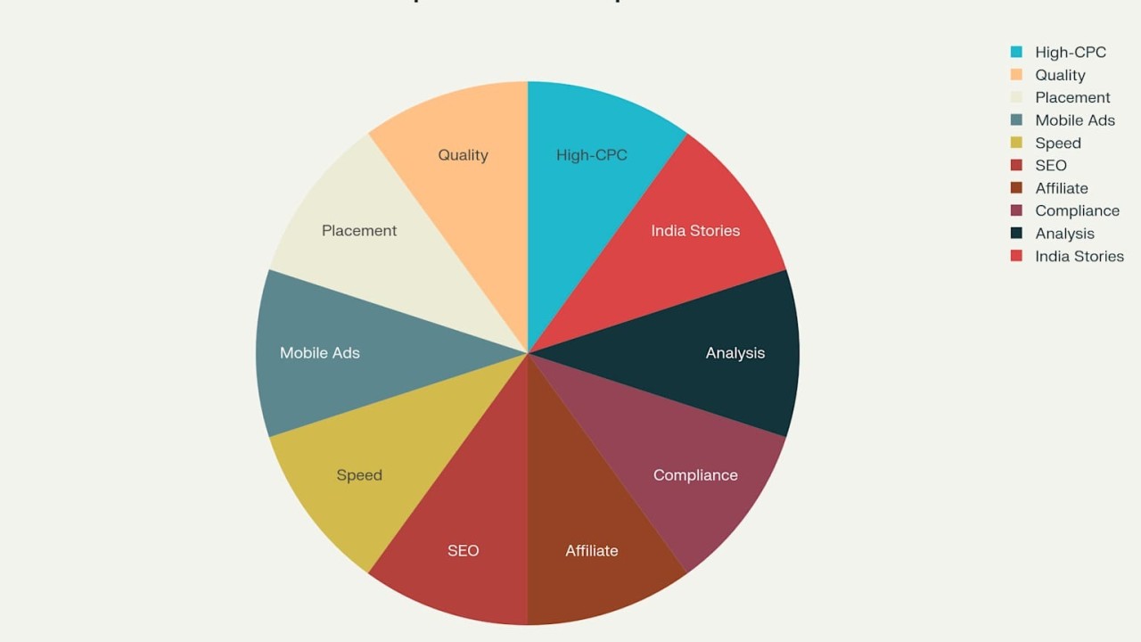 Top 10 Google AdSense Tips to Boost Your Website Revenue in 2025 — Easy and Fast