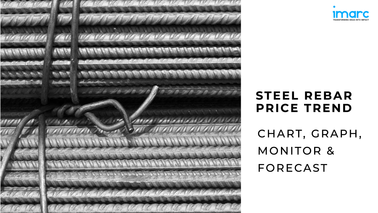 Steel Rebar Price Trend, Chart, Graph, Monitor & Forecast