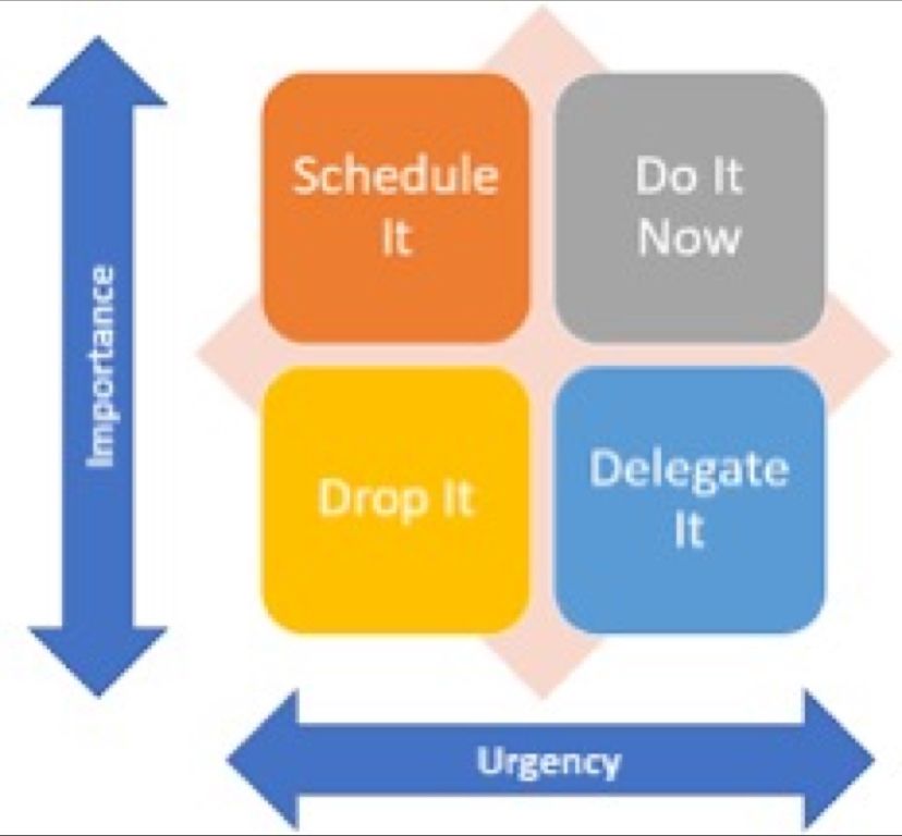 How to manage your time effectively with Google Calendar Henrietta How to manage your time effectively with Google Calendar Henrietta