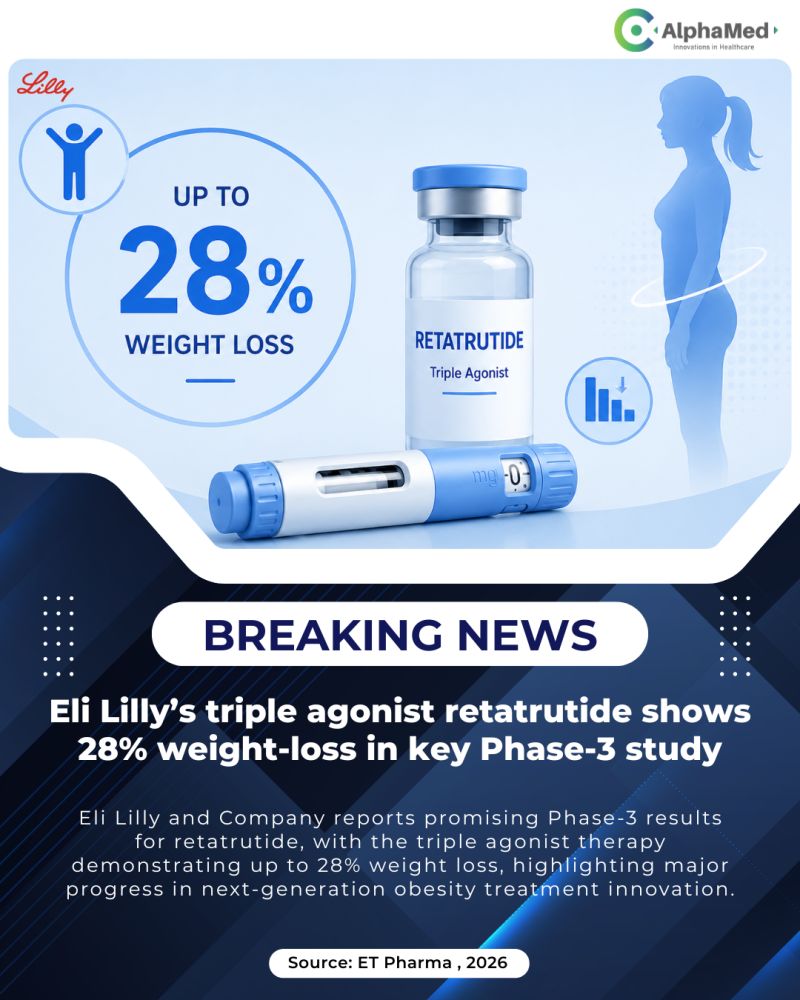 retatrutide clinical trials retatrutide weight loss Retatrutide for weight loss: Study shows 30% body weight loss