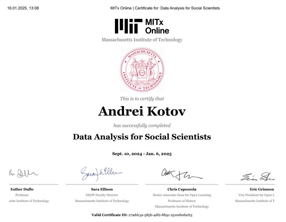Andrey Kotov on LinkedIn: Here #39 s the certificate Linkedin didn #39 t want Andrey Kotov on LinkedIn: Here #39 s the certificate Linkedin didn #39 t want