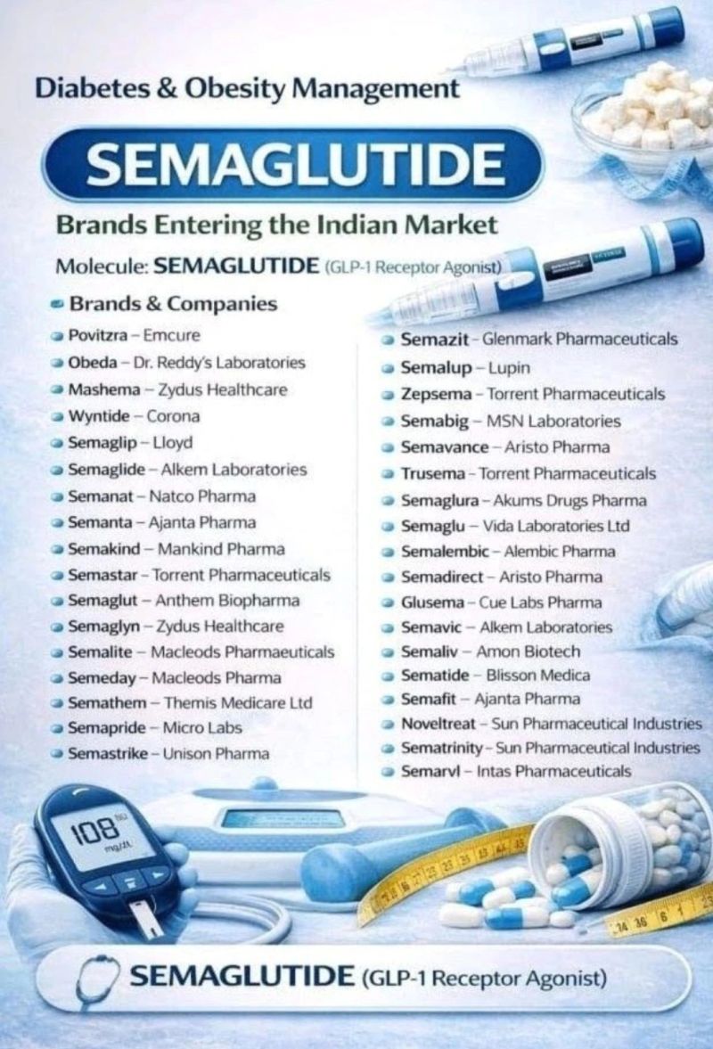 anthem cover glp 1 Coverage Letter : r/Zepbound India Sees Semaglutide Tsunami in