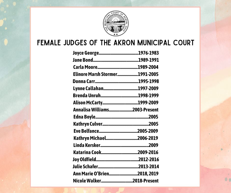 In honor of Women #39 s History Month we would like to acknowledge all the In honor of Women #39 s History Month we would like to acknowledge all the