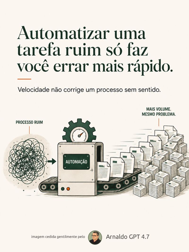 Automatizar um processo ruim só te faz errar mais rápido