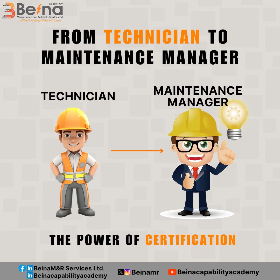 Beina Maintenance Reliability Services Ltd on LinkedIn: #cmrp #pmp # Beina Maintenance Reliability Services Ltd on LinkedIn: #cmrp #pmp #