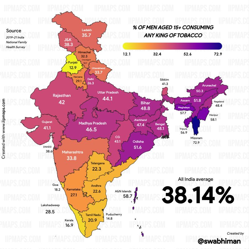 india tobacco consumption India's deadly surge in use Consumption volume of smoking tobacco
