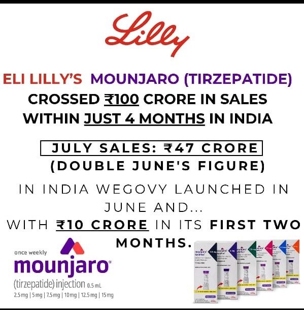 tirzepatide sales Lilly's plans to buy CAR-T firm Kelonia in deal worth up to $7 billion. Can its deal spree avoid Pfizer's fate? In Q1, semaglutide was the