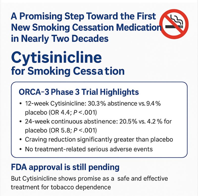 fda approved tobacco cessation medications Pharmacist Prescribing: Aids Help Quitting Tobacco - San