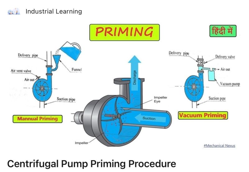 Beta OEM - Power Valve Centrifugal Unit Beta OEM - Power Valve Centrifugal Unit