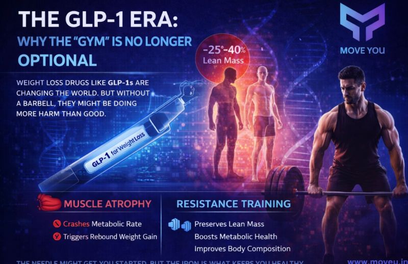 chase irons retatrutide website (@chaseironsfitness) Facebook How You ACTUALLY Need To