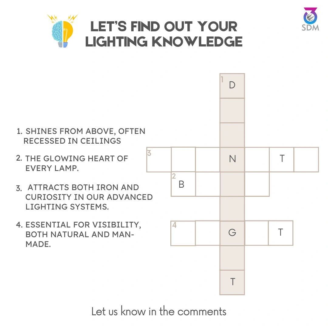 Crossword puzzle for lighting pros 3SDM posted on the topic LinkedIn Crossword puzzle for lighting pros 3SDM posted on the topic LinkedIn