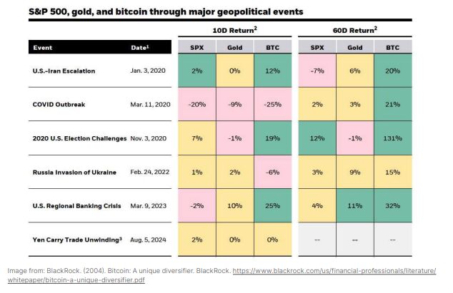 Raphael Schön on LinkedIn: No matter what happens after the U S Raphael Schön on LinkedIn: No matter what happens after the U S