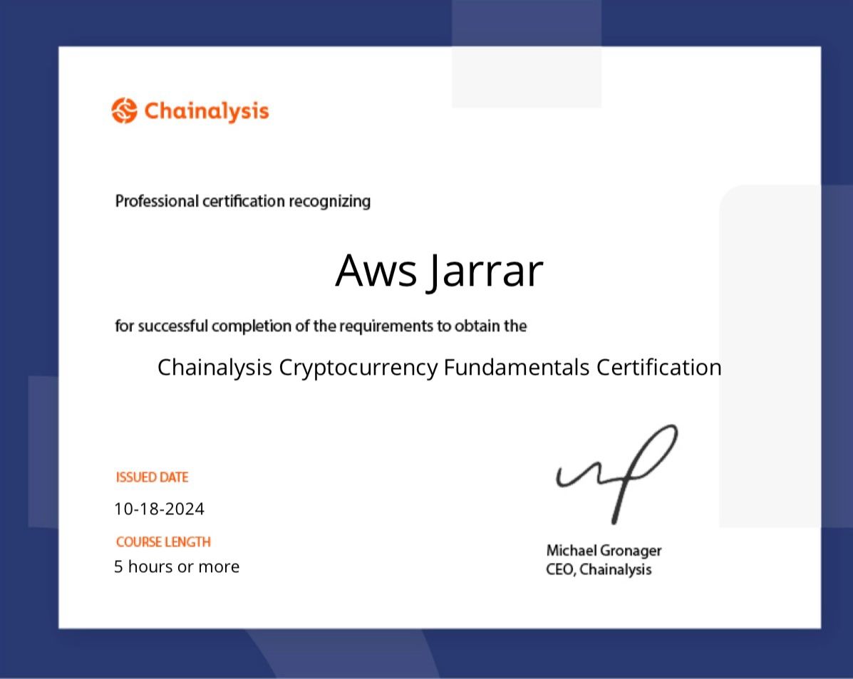 Aws Jarrar LLB LLM CAMS CKC CCFC CCI GRCP GRCA IPMP IDPP TTT Aws Jarrar LLB LLM CAMS CKC CCFC CCI GRCP GRCA IPMP IDPP TTT