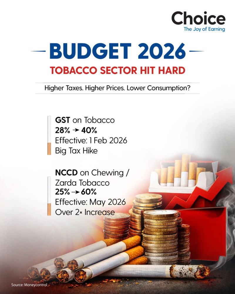 higher taxes on tobacco products as a tobacco control strategy Tobacco Taxes, Revenue, & Consumption