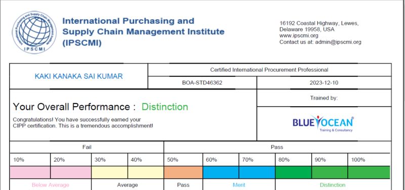 A Glorious moment in earning CIPP certification from IPSCMI A Glorious moment in earning CIPP certification from IPSCMI