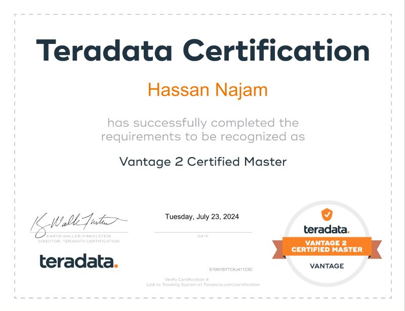 Alhamdulillah achieved highest award of Teradata Muhammad Hassan Alhamdulillah achieved highest award of Teradata Muhammad Hassan