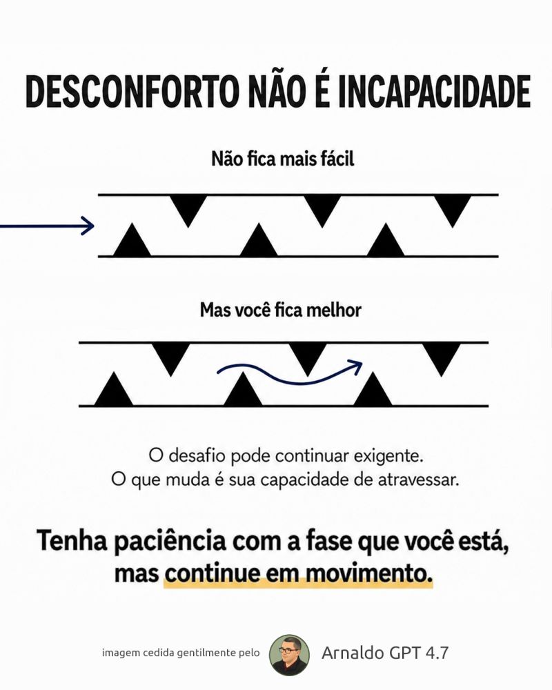 A ilusão de que o caminho fica mais fácil