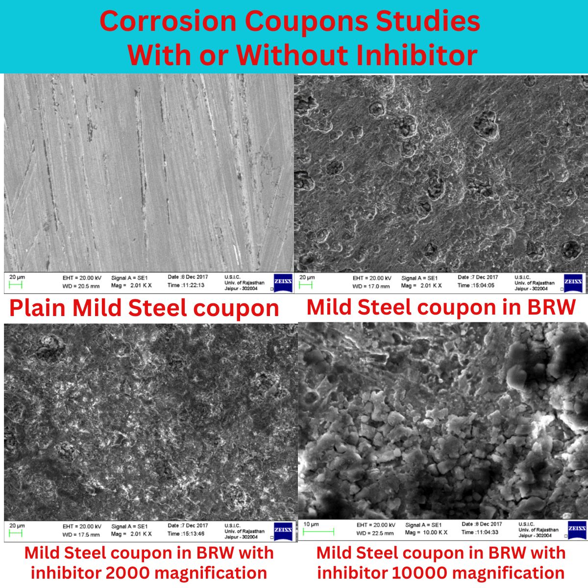 How to monitor internal corrosion in pipelines in the Oil and Gas How to monitor internal corrosion in pipelines in the Oil and Gas