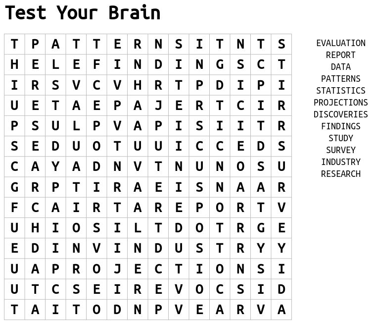 #industry #research #crossword #puzzle Fact MR #industry #research #crossword #puzzle Fact MR