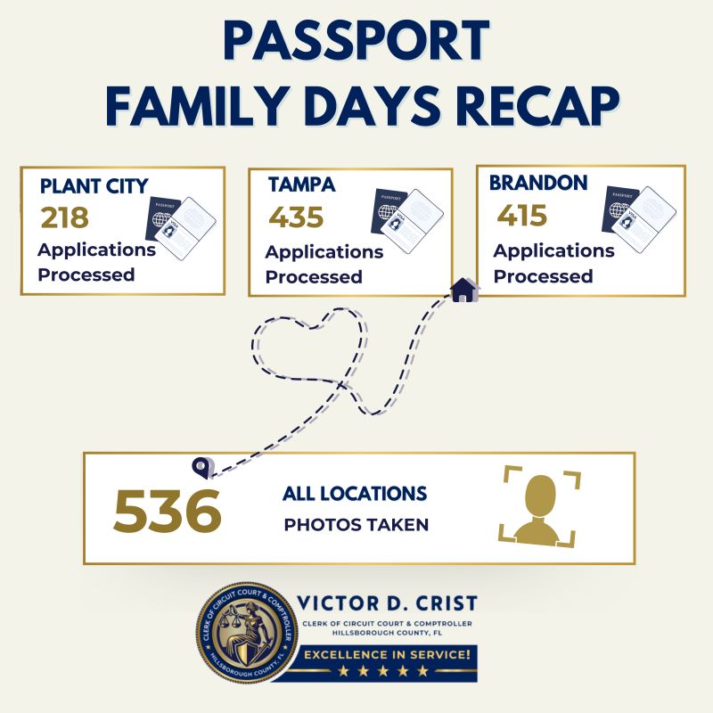 #hillsclerk Hillsborough County Clerk of Circuit Court Comptroller #hillsclerk Hillsborough County Clerk of Circuit Court Comptroller