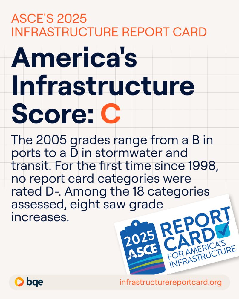 asce infrastructure report card 2025 united states grade West Virginia receives D+ on West Virginia Watch Civil engineers: U.S. infrastructure grade