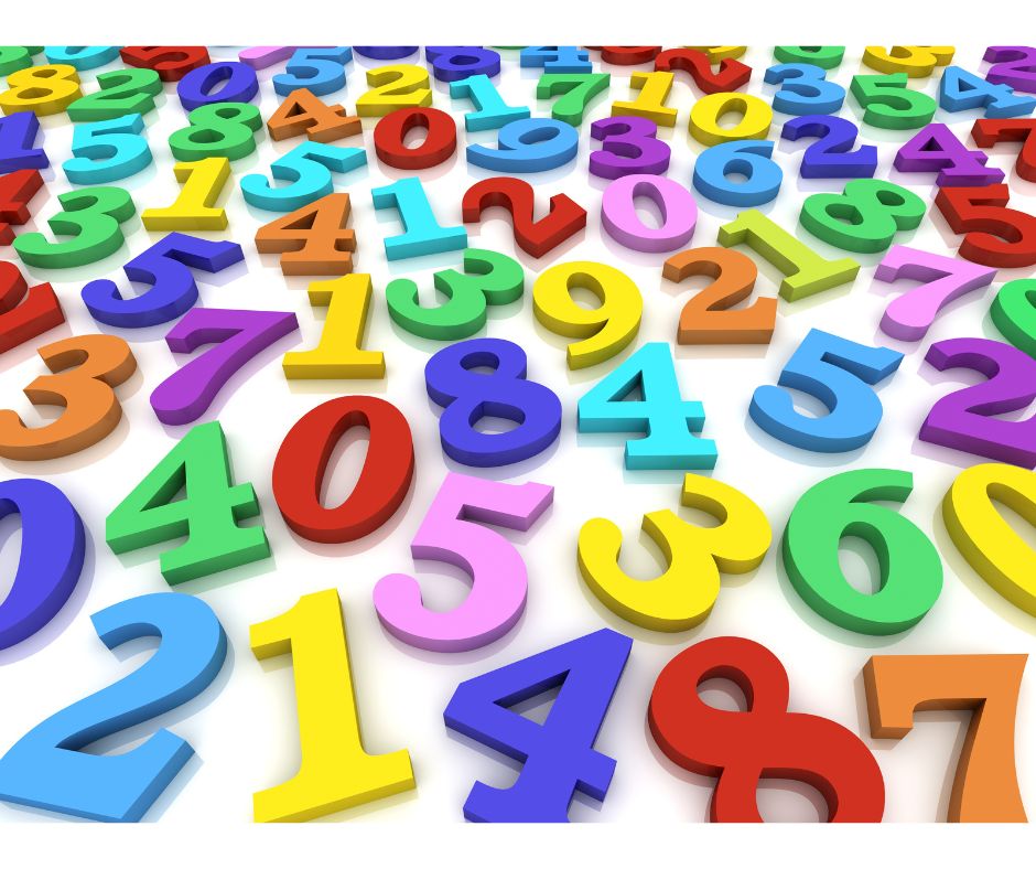Know your numbers Sophie Sion Byde Know your numbers Sophie Sion Byde
