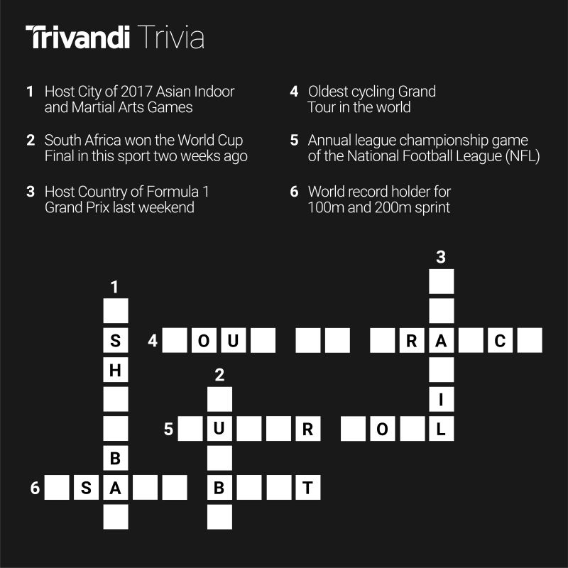 Trivandi on LinkedIn: #funfriday #trivia #crossword #fun #challenge # Trivandi on LinkedIn: #funfriday #trivia #crossword #fun #challenge #