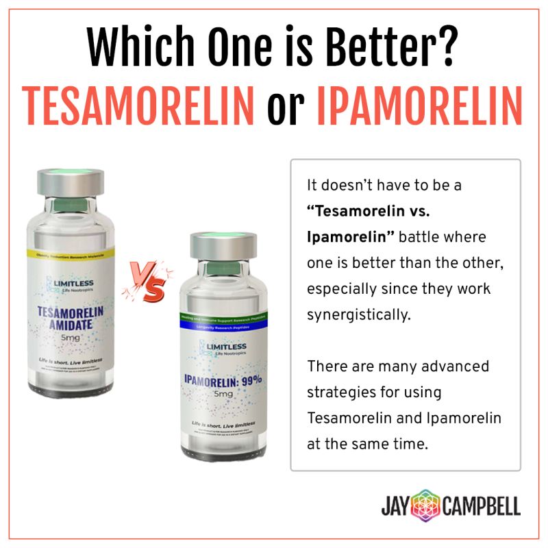 ipamorelin or tesamorelin Growth Hormone Peptides: The difference between Sermorelin, Ipamorelin, and ipamorelin tesamorelin peptide ipamorelin best