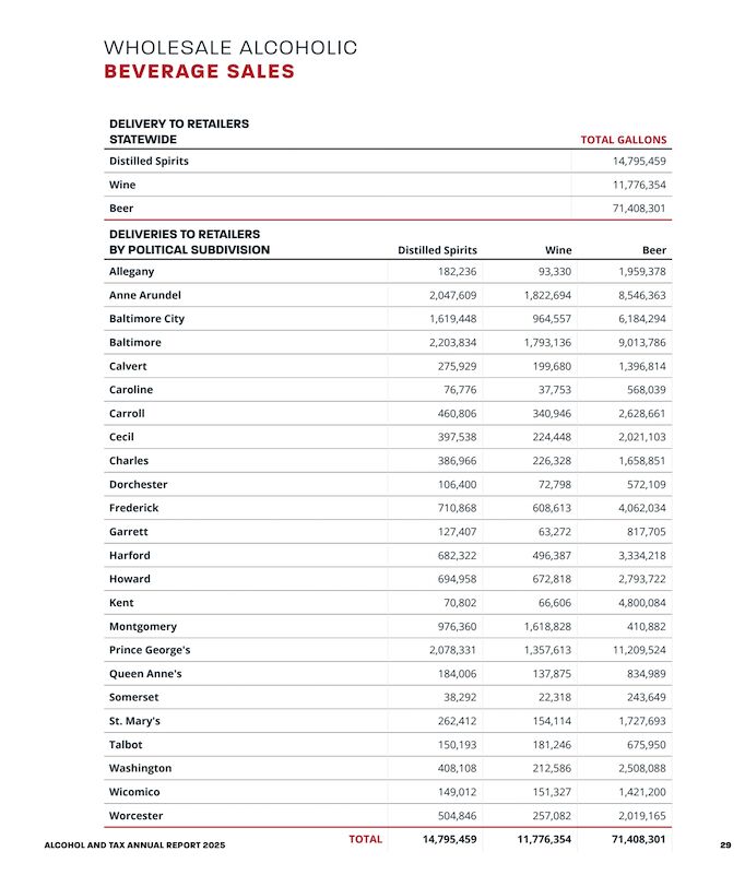 alcohol cigarette delivery B&H Dual :: 24 Hour Benson Click Cigarette Delivery Booze Up Maryland Alcohol Wholesalers Deliver 97M