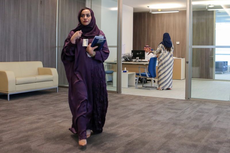 Atlantic Council Middle East Initiatives’ Post