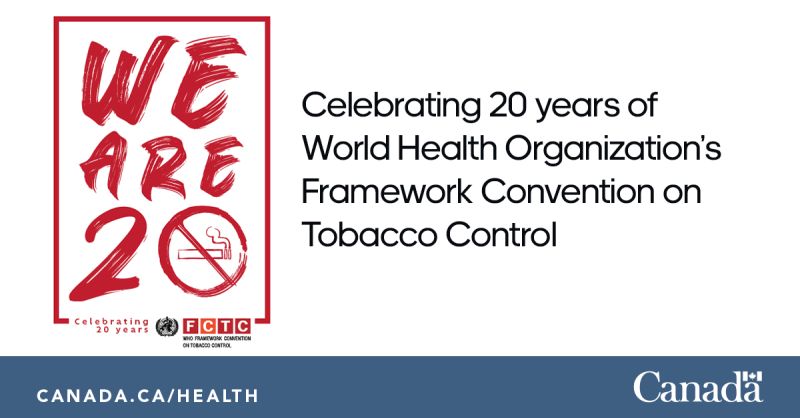 fctc tobacco Figure. Global Knowledge Hubs under Framework Convention on FCTC Scorecard SEATCA