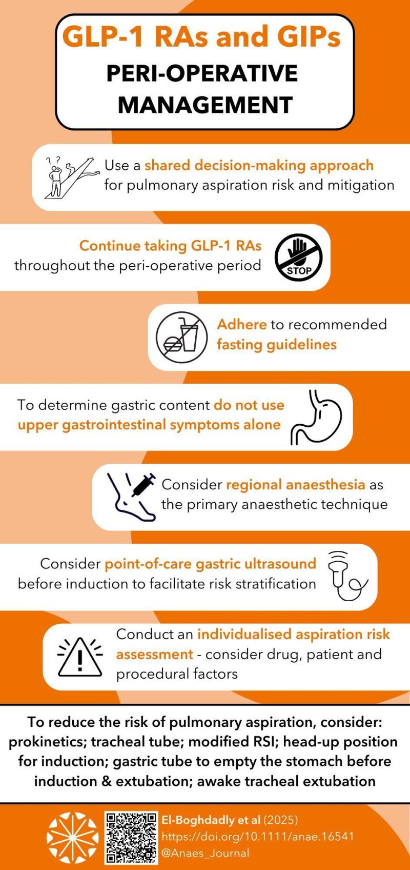 glp 1 agonist oral or injection GLP-1s for Weight Loss: What You Need to Know