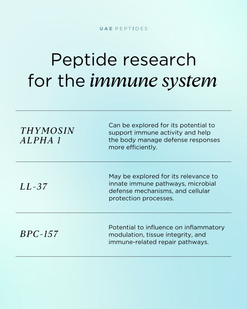 does bpc 157 help immune system BPC-157 Evolved Science BPC-157: The Regenerative Peptide That's