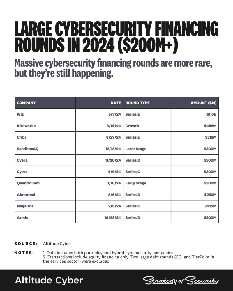 319M hugging metals medium 319M hugging metals medium