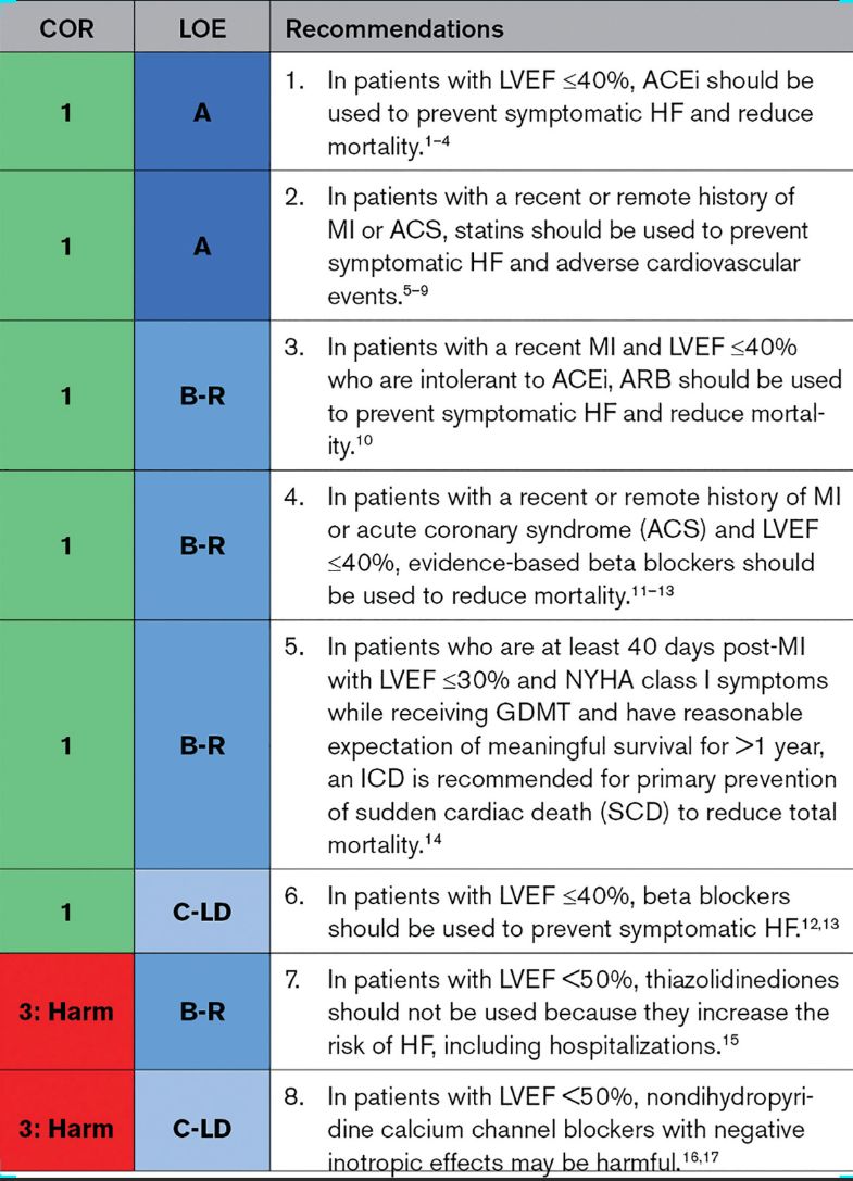 Cynthia Fombutu PharmD MHI BCMAS on LinkedIn: Our trip through the Cynthia Fombutu PharmD MHI BCMAS on LinkedIn: Our trip through the
