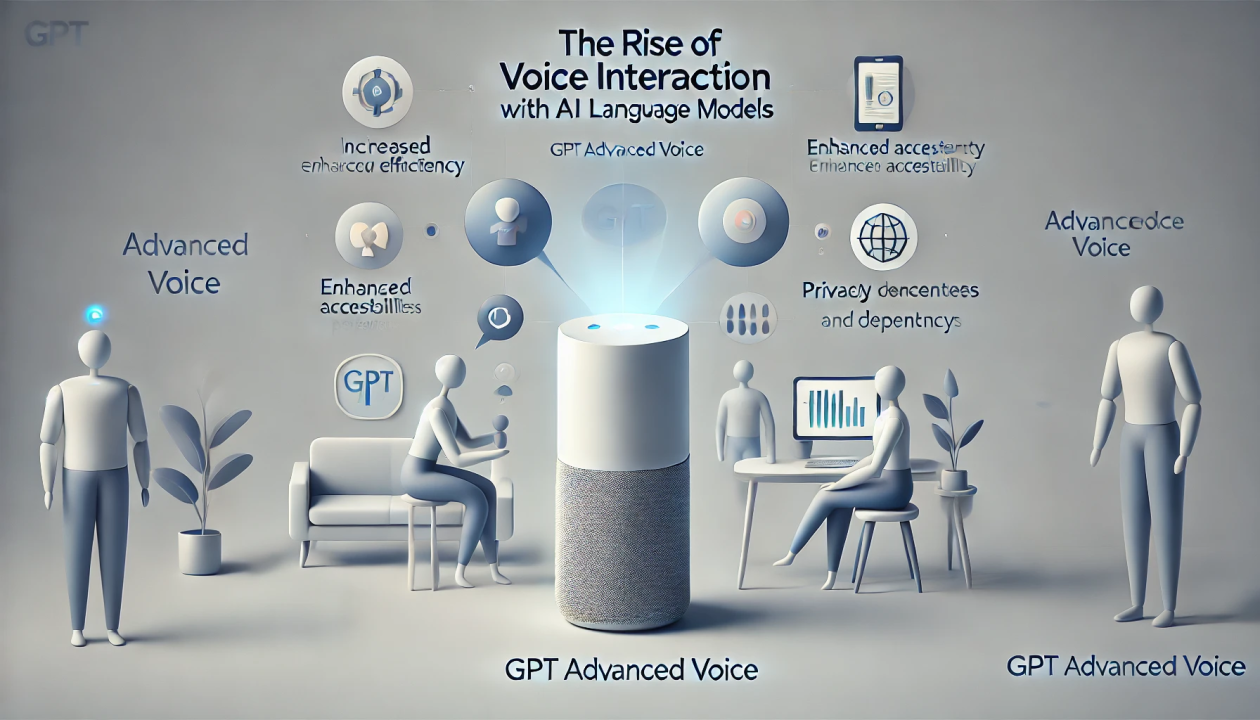 The Voice of the Future: How AI is Learning to Talk (and Listen)