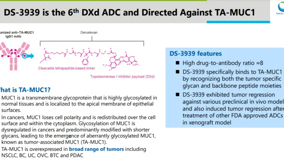 Daiichi Sankyo's DS-3939a IND Approved in China Daiichi Sankyo's DS-3939a IND Approved in China