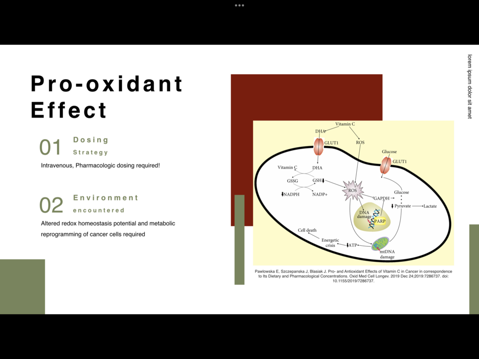 glutathione for cancer Excessive intake contributes to chemotherapy resistance in breast cancer: a propensity score matching analysis | World Journal of Surgical Oncology Vitamin C, glutathione, cancer, malaria,