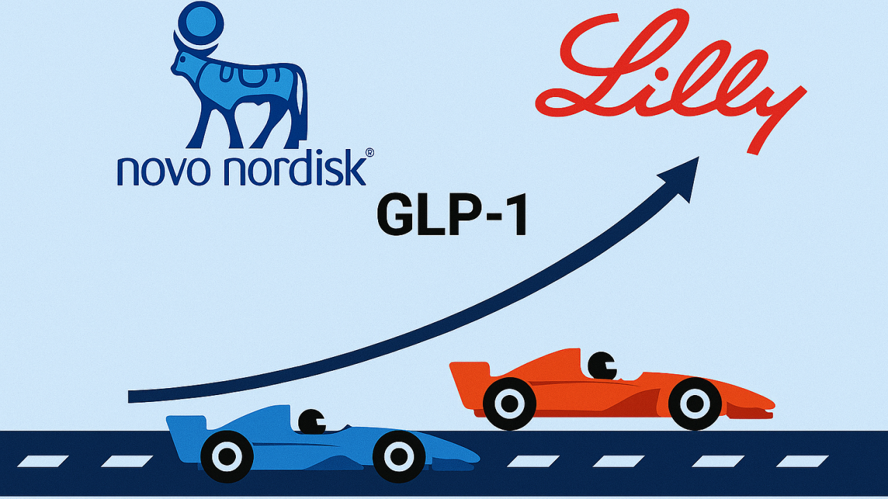 novo glp-1 Nordisk launches Wegovy weight-loss pill in US, triggering price war | Pharmaceuticals industry Novo, Lilly buoyed by fast-growing