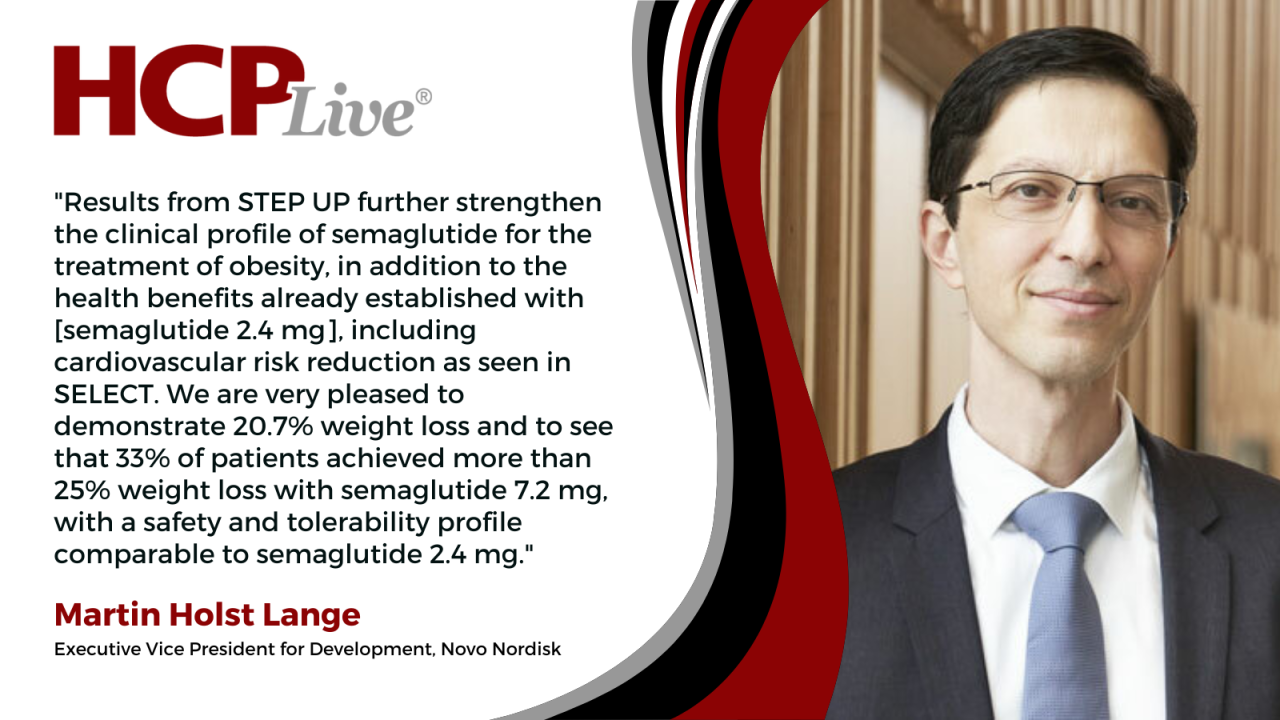 liquid semaglutide under tongue Oral semaglutide drops: the complete guide to sublingual GLP-1 dosing