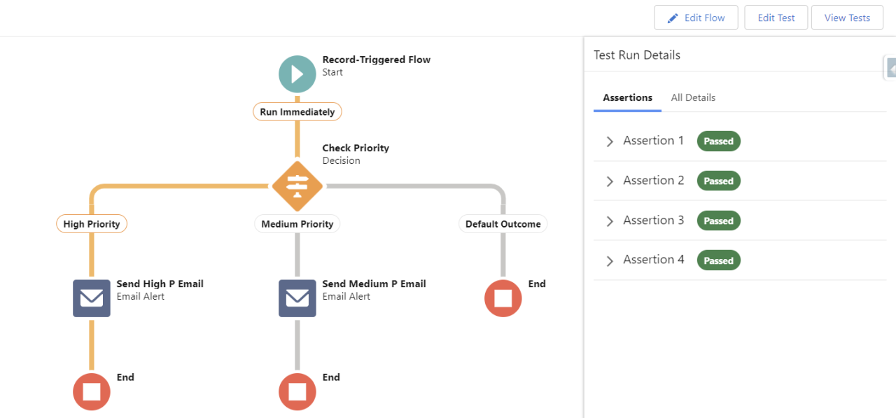Flow Testing Is Here: Exciting News Flow Testing Is Here: Exciting News