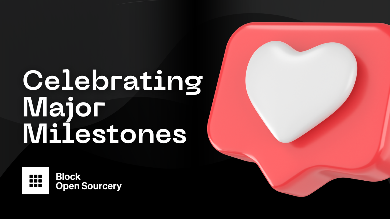 Celebrating Major Milestones Celebrating Major Milestones