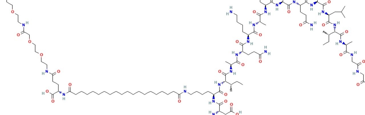 is tirzepatide the same thing as mounjaro vs. Compounded they may share active ingredient, but they are NOT the same. Understanding the difference key when it comes to safety, effectiveness, and consistency. Mounjaro Tirzepatide vs. Semaglutide: What You