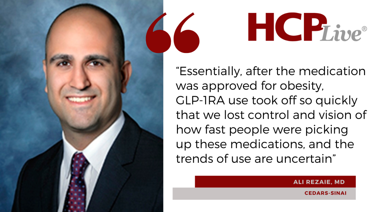 when did glp-1 became popular The History of GLP-1s Surge in New GLP-1 Prescriptions