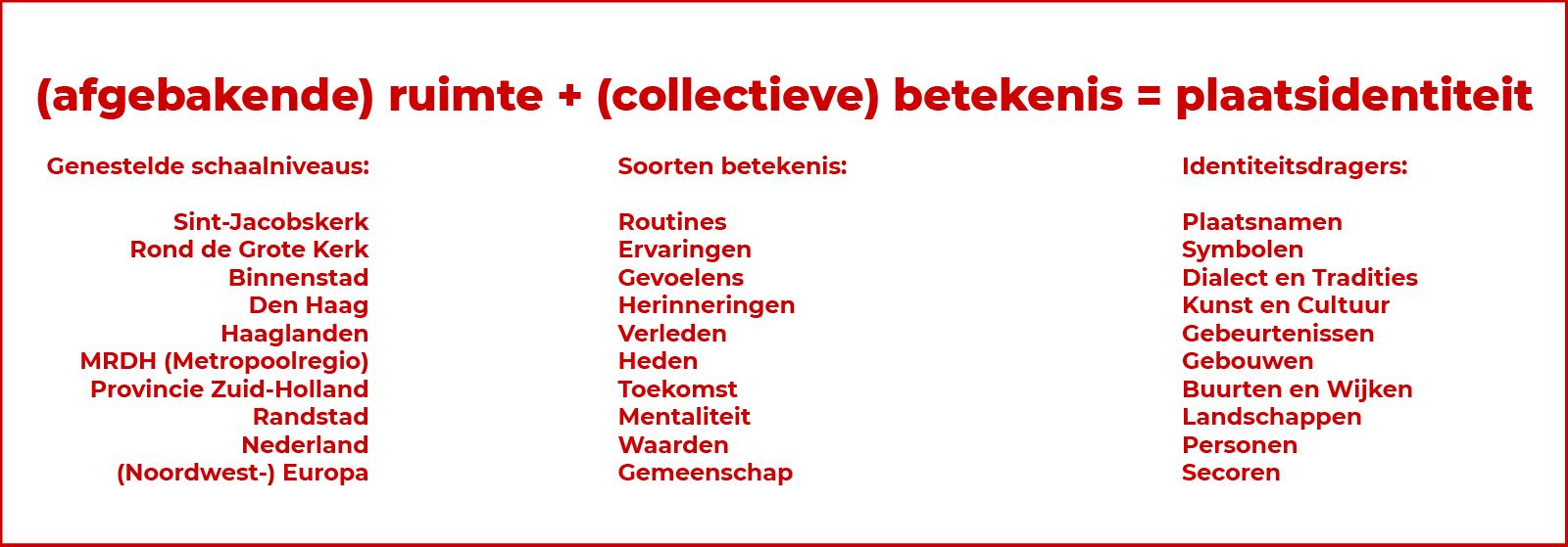 Artikelcontent