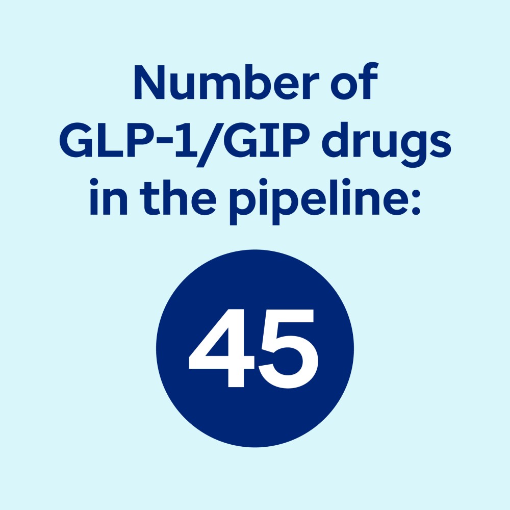 optumrx glp 1 Optum Rx rolls out new weight management program cravings and metabolic efficiency for effortless weight loss without medications. What to know about the