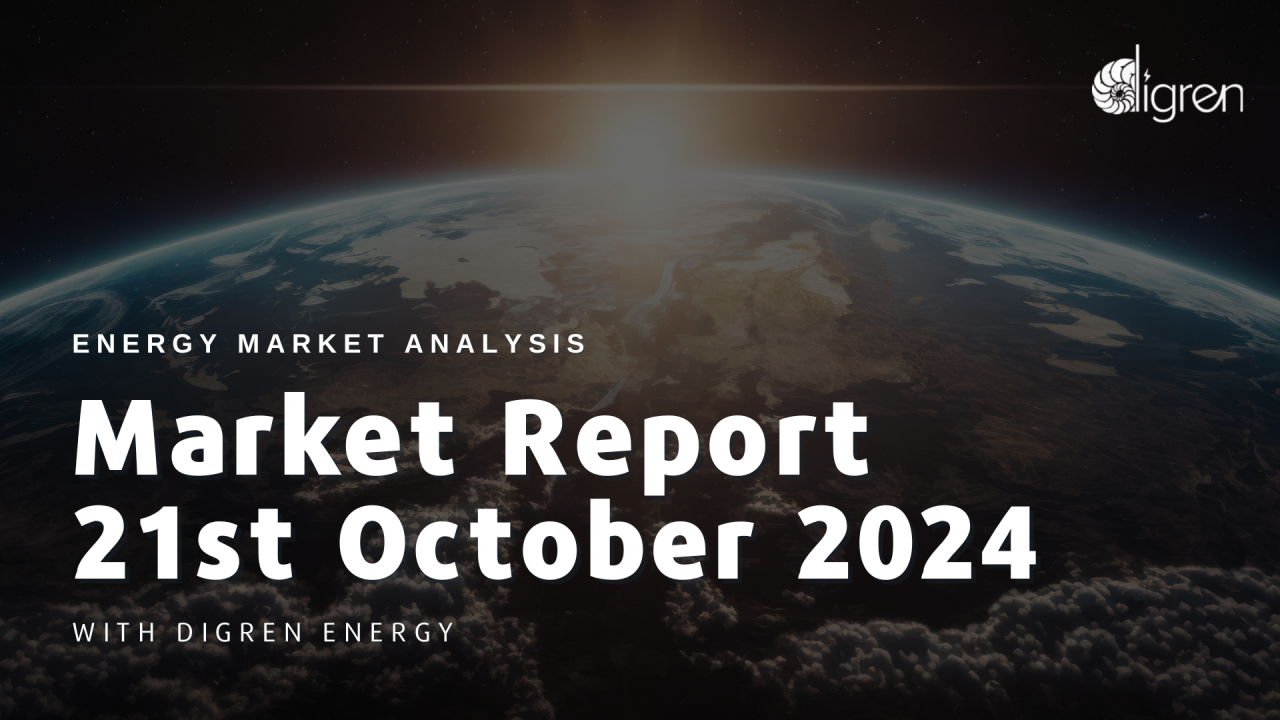 Market Report 21st October 2024