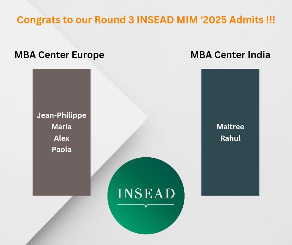 The INSEAD MIM? An academic failure? Despite INSEAD #39 s strong reputation The INSEAD MIM? An academic failure? Despite INSEAD #39 s strong reputation