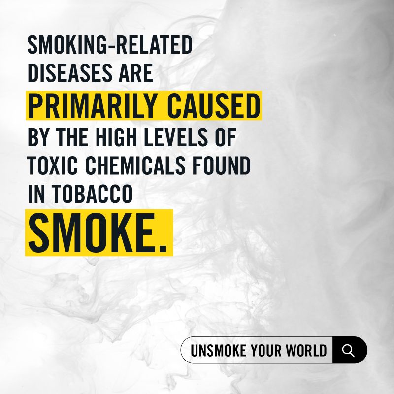 toxic chemicals in tobacco smoke What Are Cigarettes? About Secondhand Smoke | Smoking