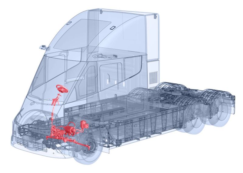 Windrose Gen 4 proprietary suspension EPS